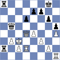 Gazineu Neto - Storey (chess.com INT, 2024)