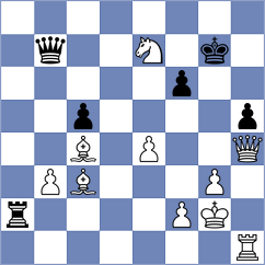 Arenas - Sherman (chess.com INT, 2023)