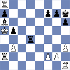 Nazari - Rahbar (Chess.com INT, 2021)