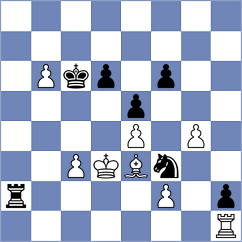 Alikhanov - Suvorov (Chess.com INT, 2021)