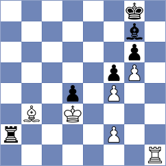 Wadsworth - Sharankov (chess.com INT, 2025)