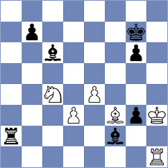 Bruhovich - Habiaga (chess.com INT, 2025)