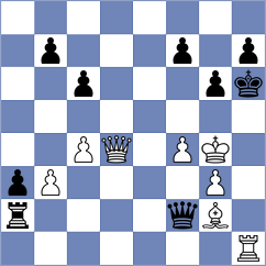 De Abreu - Iljin (chess.com INT, 2025)