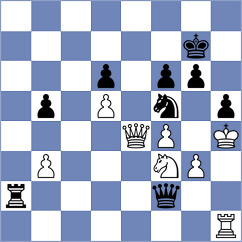 Stoyanov - Martinez Romero (Kemer, 2009)