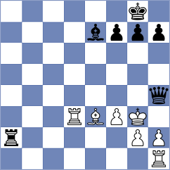 Sasvatha A - Kubatko (chess.com INT, 2025)