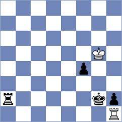 Tifferet - Bluebaum (chess.com INT, 2022)