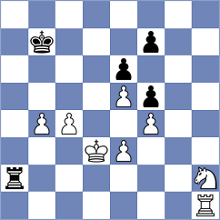 Goltsev - Stevik (chess.com INT, 2025)