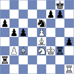 Savchenko - Doshi (Chess.com INT, 2020)