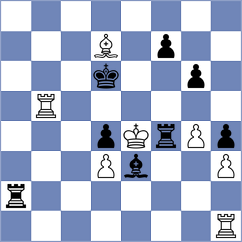 Beniosev - Djokic (chess.com INT, 2025)