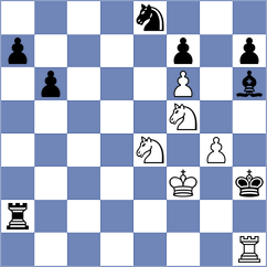 Lindner - Klasmeier (Germany, 1999)