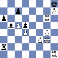 Longen - Johnson (Chess.com INT, 2016)
