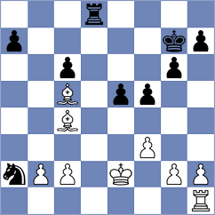 Levitan - Gajic (chess.com INT, 2025)