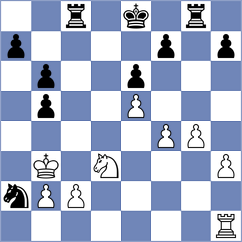 Habershon - Howell (England, 2014)