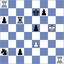 Ostrega - Fadeev (Wroclaw POL, 2024)