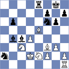 Nguyen - Eilenberg (Riga LAT, 2024)
