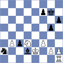 Kazhgaleyev - Haimovich (Kemer, 2007)