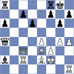Ophuels - Sistig (Playchess.com INT, 2020)