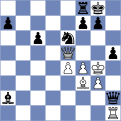 Piddubna - Sorensen (chess.com INT, 2025)