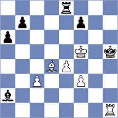 Melikyan - Garv (chess.com INT, 2023)