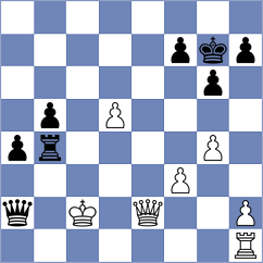 Hernandez - Mendez Ramirez (Medellin COL, 2023)