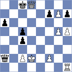 Demin - Guz (chess.com INT, 2022)