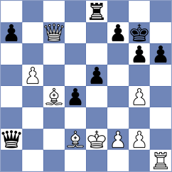 Odegov - Dilanian (chess.com INT, 2025)