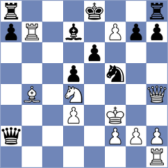 Mikhalsky - Peterson (chess.com INT, 2022)