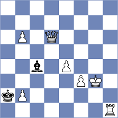 Wojtkiewicz - Panarin (Playchess.com INT, 2005)