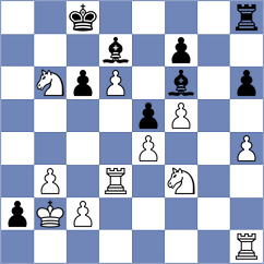 Covic - Rocha (Chess.com INT, 2020)