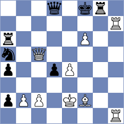 Sakun - Ortega (chess.com INT, 2024)