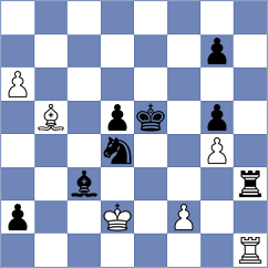 Blagojevic - Martic (Belgrade, 2006)