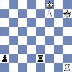 Bogaudinov - Carafizi (chess.com INT, 2025)