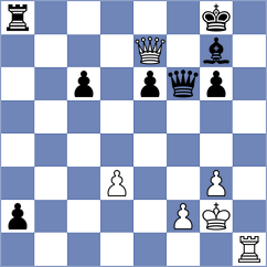 Mousavian - Novikov (Chess.com INT, 2019)