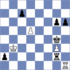 Logachiov - Bozorov (chess.com INT, 2025)