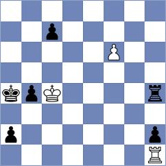 Karimova - Rubes (chess.com INT, 2025)