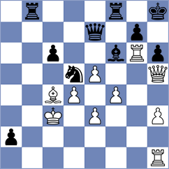 Nguyen Ngoc Truong Son - Lorparizangeneh (chess.com INT, 2022)