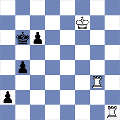 Bold - Floresvillar Gonzalez (chess.com INT, 2024)