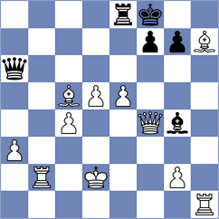Wu - Grabinsky (chess.com INT, 2025)