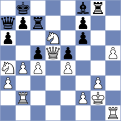 Horak - Silvestre (chess.com INT, 2022)