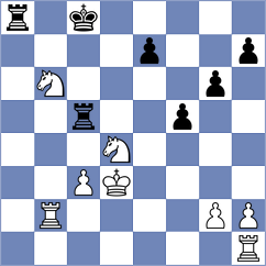 Petersen - Lyons (Vrnjacka Banja SRB, 2024)