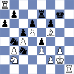Zhizmer - Luke Brezmes (chess.com INT, 2024)