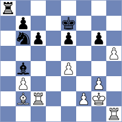 Mirzoev - Khalafova (Chess.com INT, 2021)