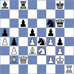 Mesin - Milosavljevic (Omis, 2004)