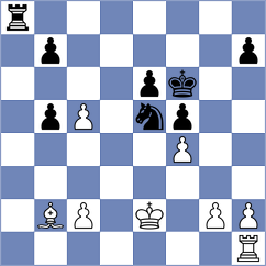 Ayza Leon - Plamenov Ribarov (Barcelona, 2011)