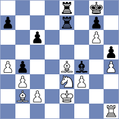 Guzman Lozano - Alexanian (chess.com INT, 2024)