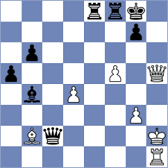 Carrasco Miranda - Nur-Mukhametova (chess.com INT, 2023)