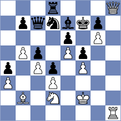 Gasparyan - Atis (chess.com INT, 2025)