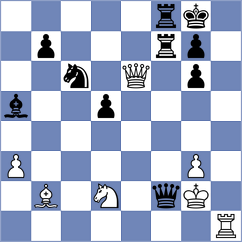 Andreev - Jovic (chess.com INT, 2023)