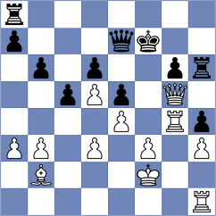 Cardoso Cardoso - Kavutskiy (chess.com INT, 2023)