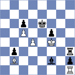 Marjan - Vukic (Novi Sad, 1976)